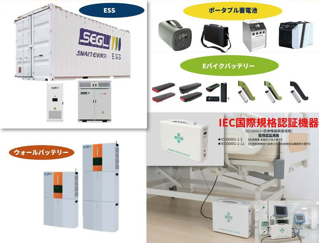 SEGL ENERGY社製品